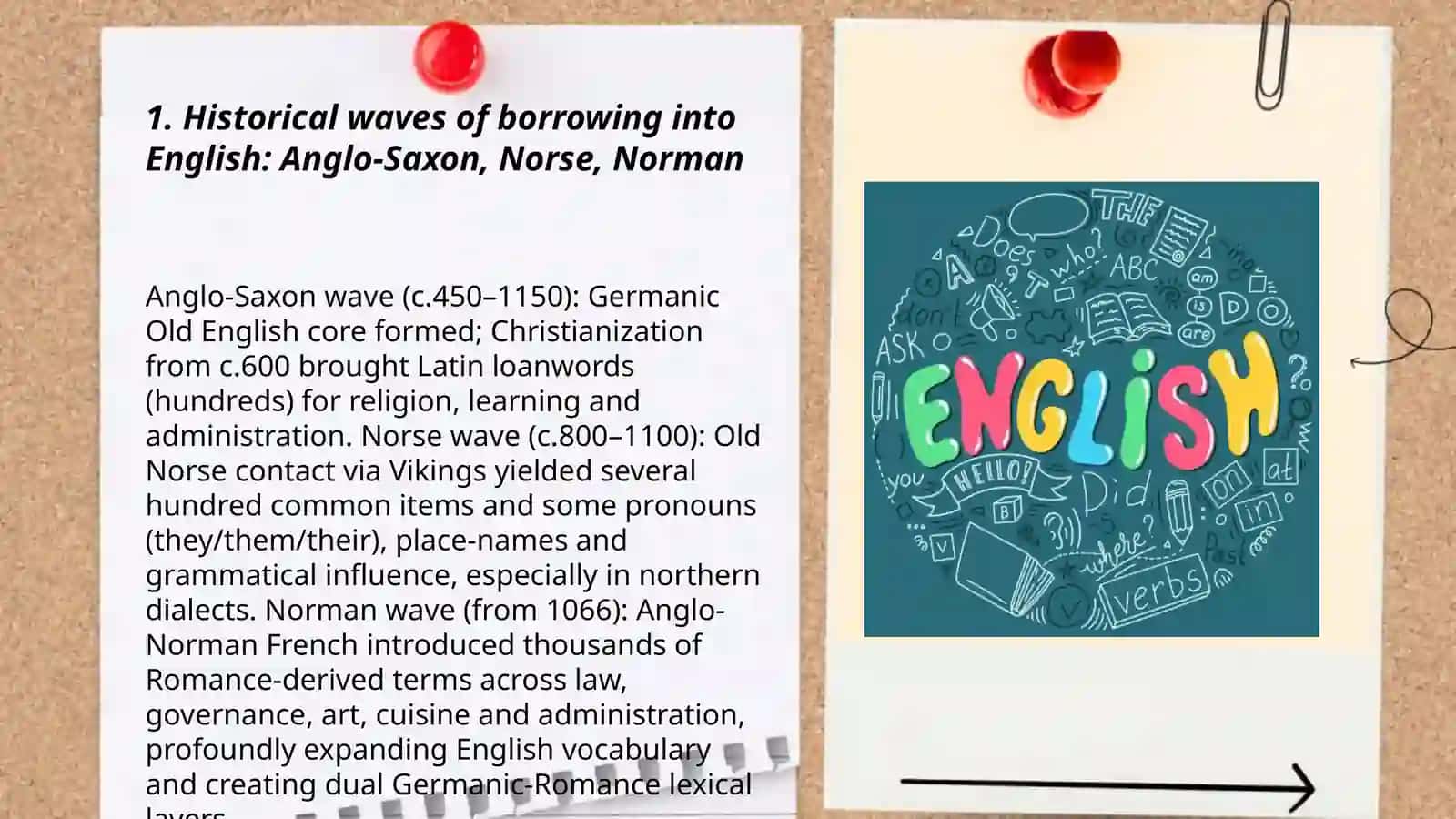 Seminar: Word Origins in Modern English 3