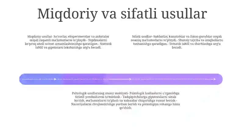 Psixologik Metodlarning Asosiy Mohiyati 3
