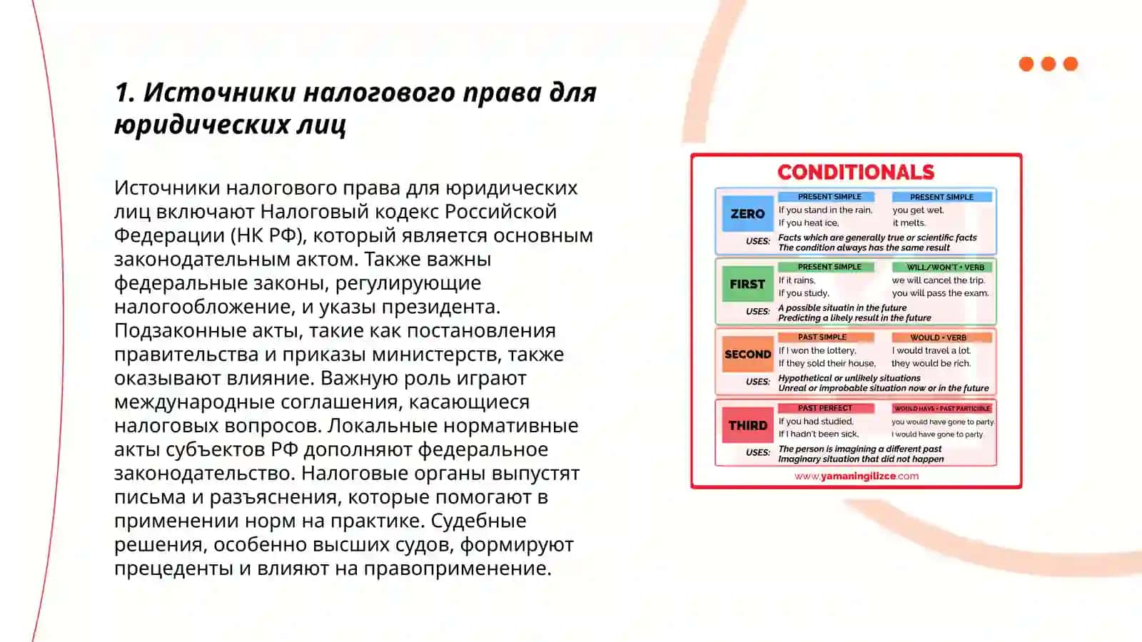 Принципы налогообложения юридических лиц: теория и практика 3