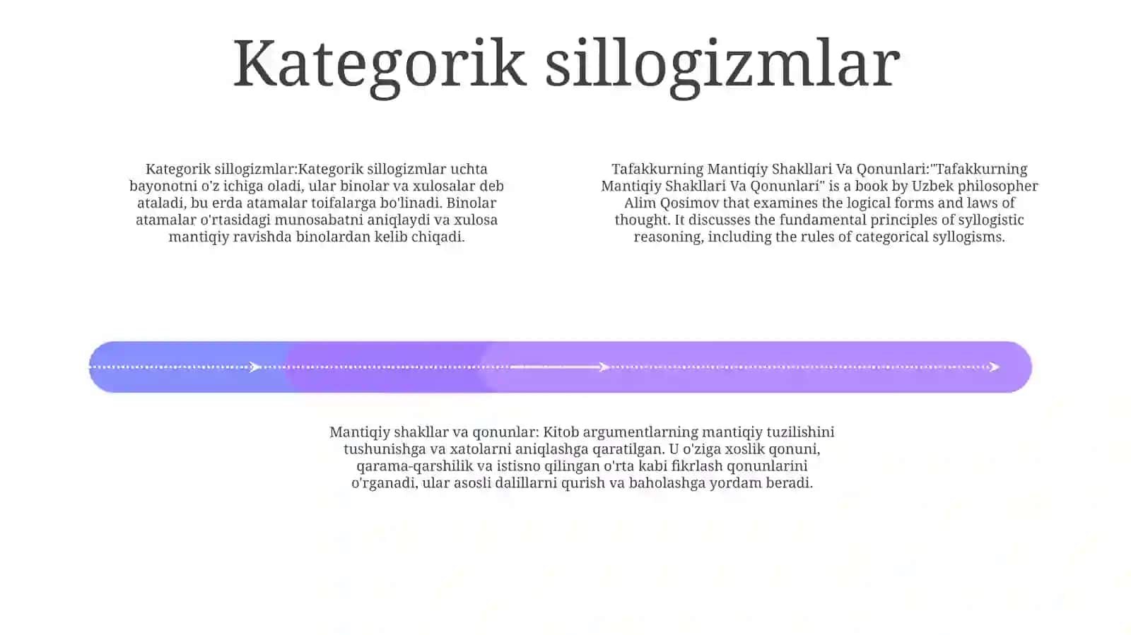 Tafakkurning Mantiqiy Shakllari Va Qonunlari 3