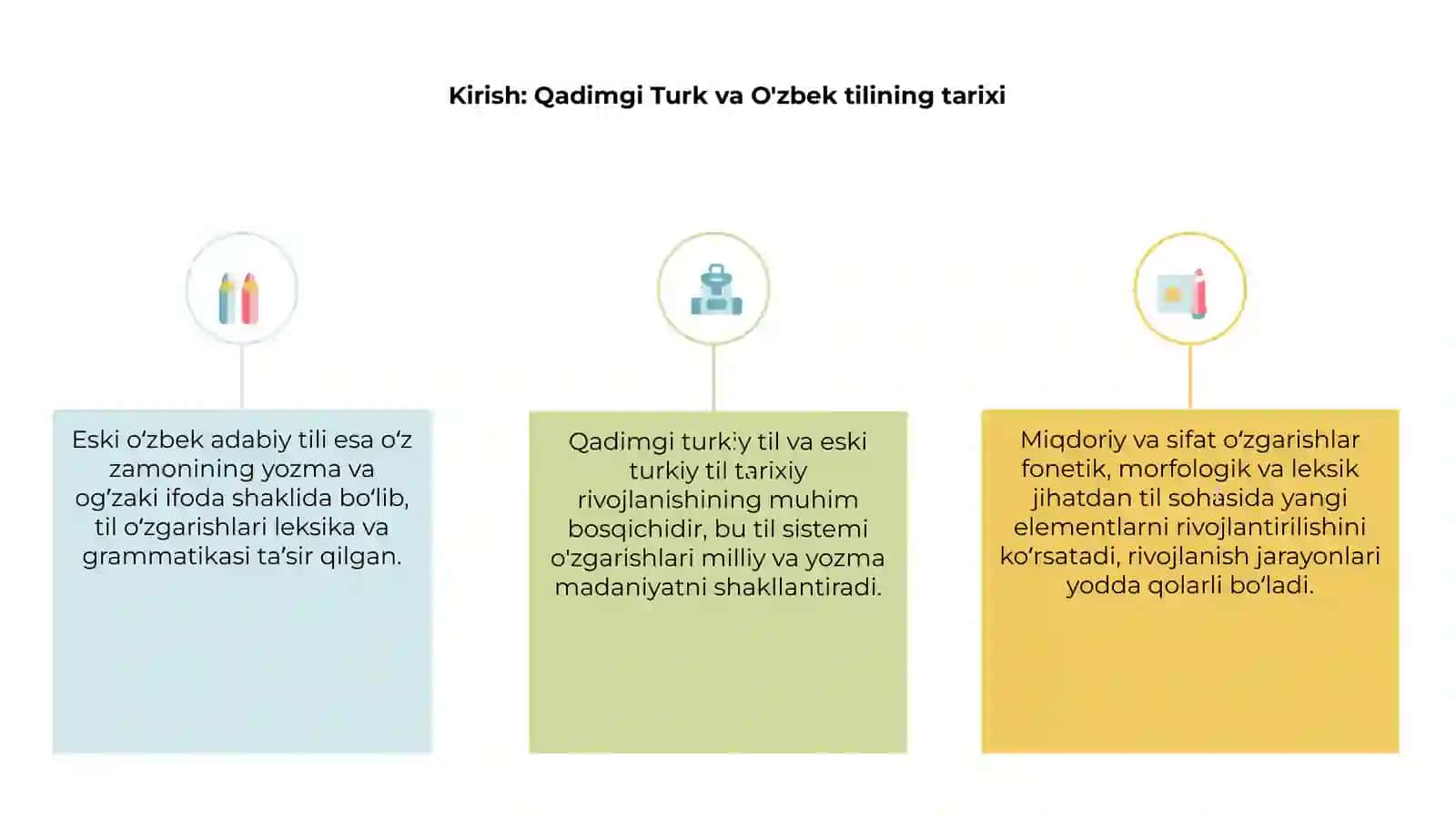 Qadimgi turkiy til va eski o'zbek adabiy tili 3