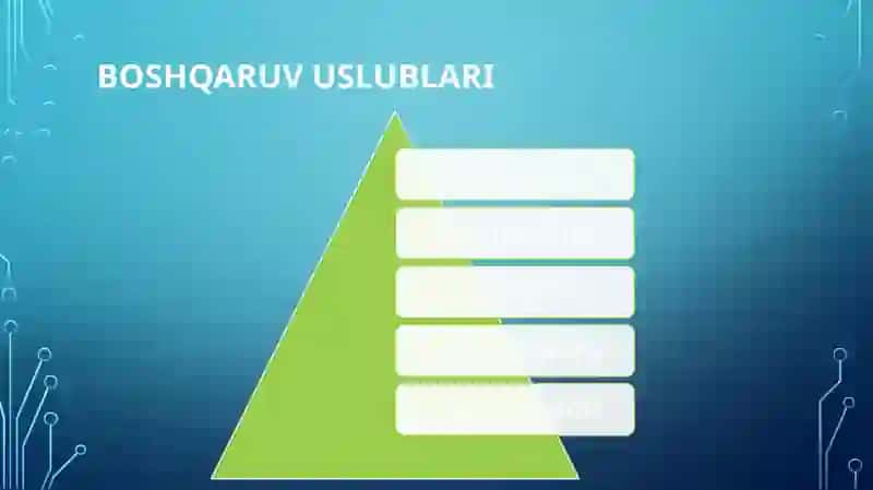 BOSHQARUV VA YETAKCHILIK 3