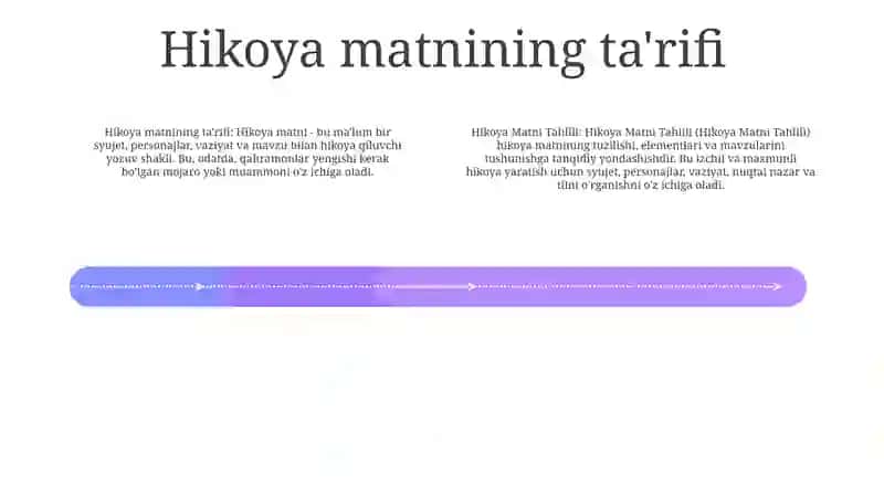 Hikoya Matni Tahlili 3