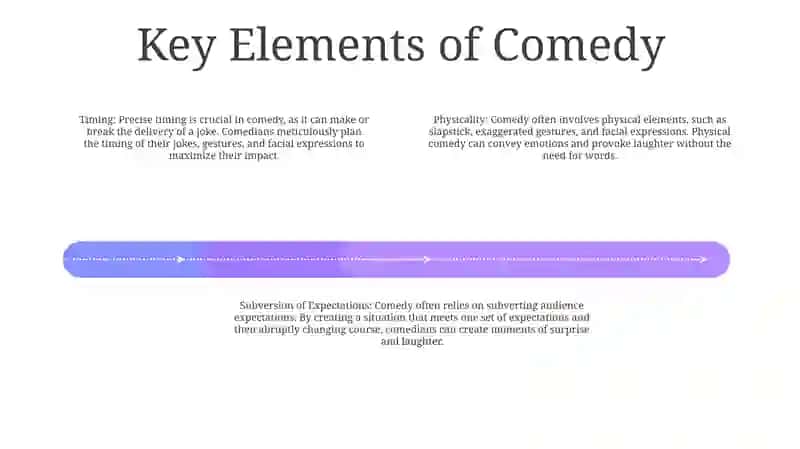 Comedy Film 3