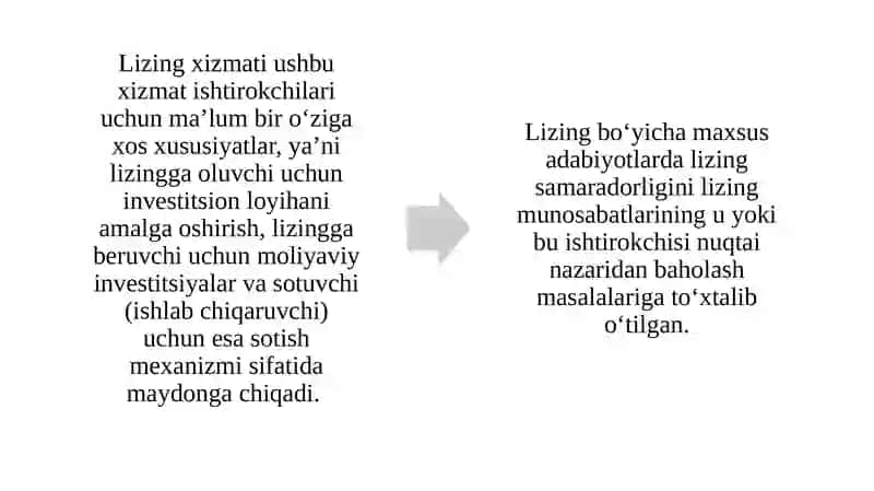 Lizing operatsiyalari samaradorligi 3