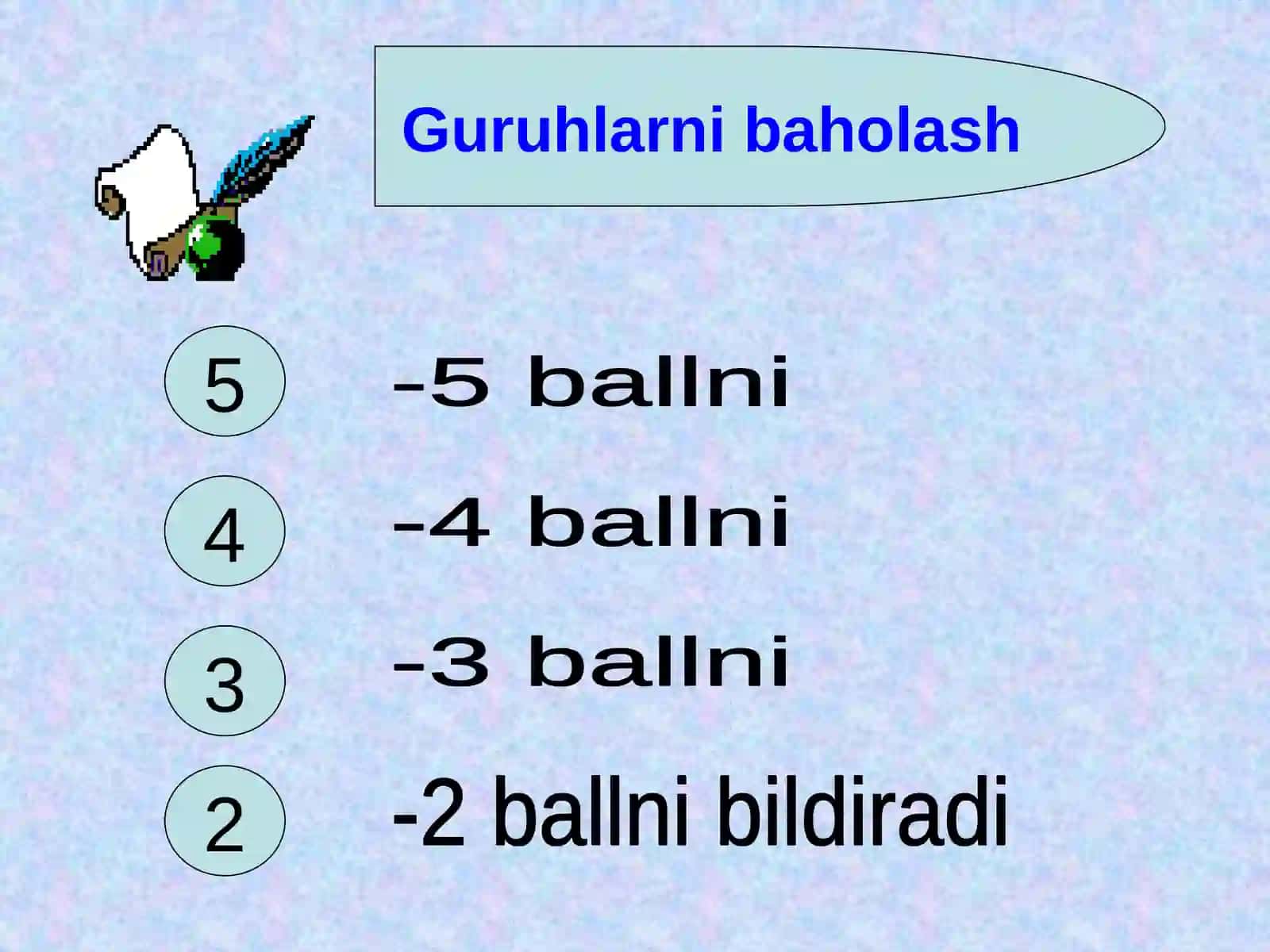 O'zaro hurmat va ahillik 3