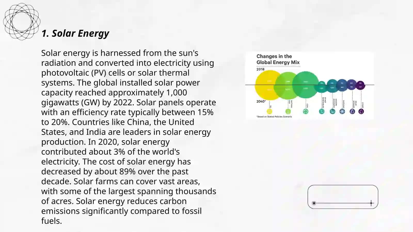 Solar Energy 3