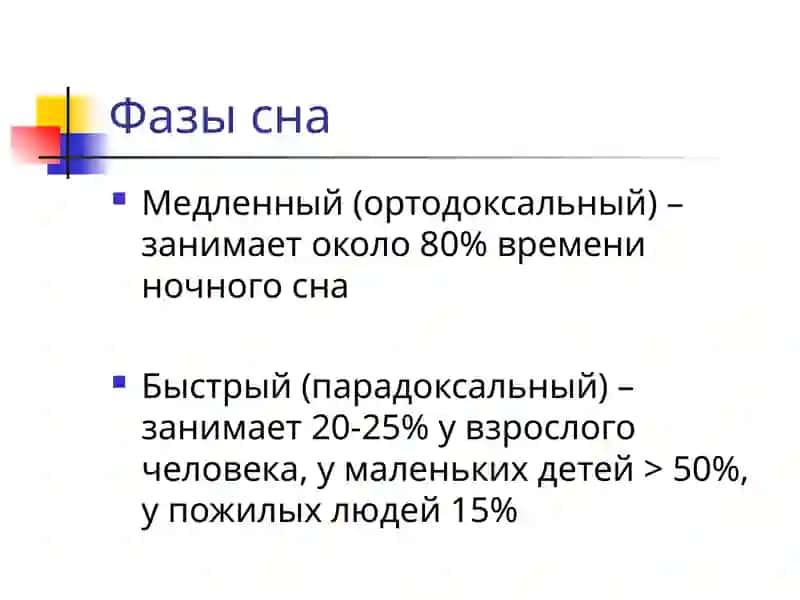 Физиологические основы сна и сновидений 3
