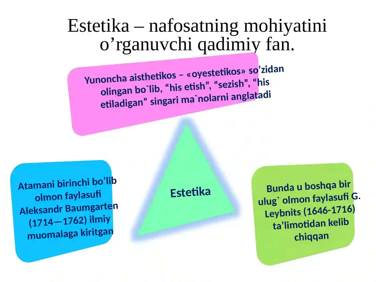 Nafosat falsafasi (Estetika) 3