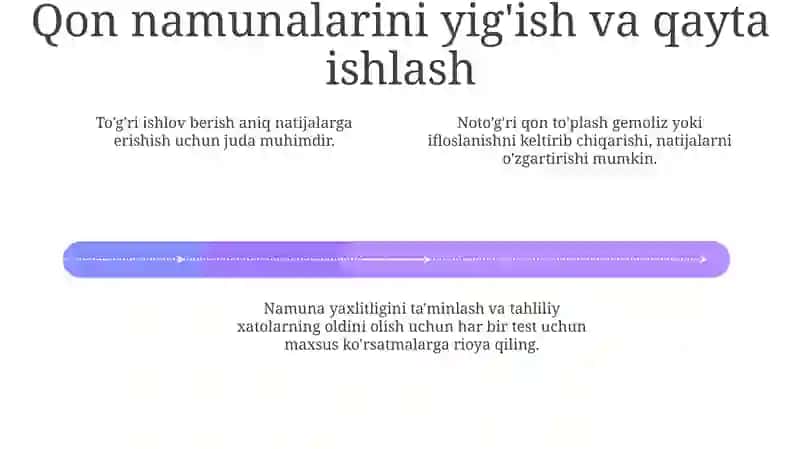 Qonning Bioximik Analizi 3