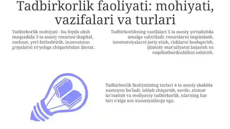 Tadbirkorlik faoliyati va uning shakllari 3