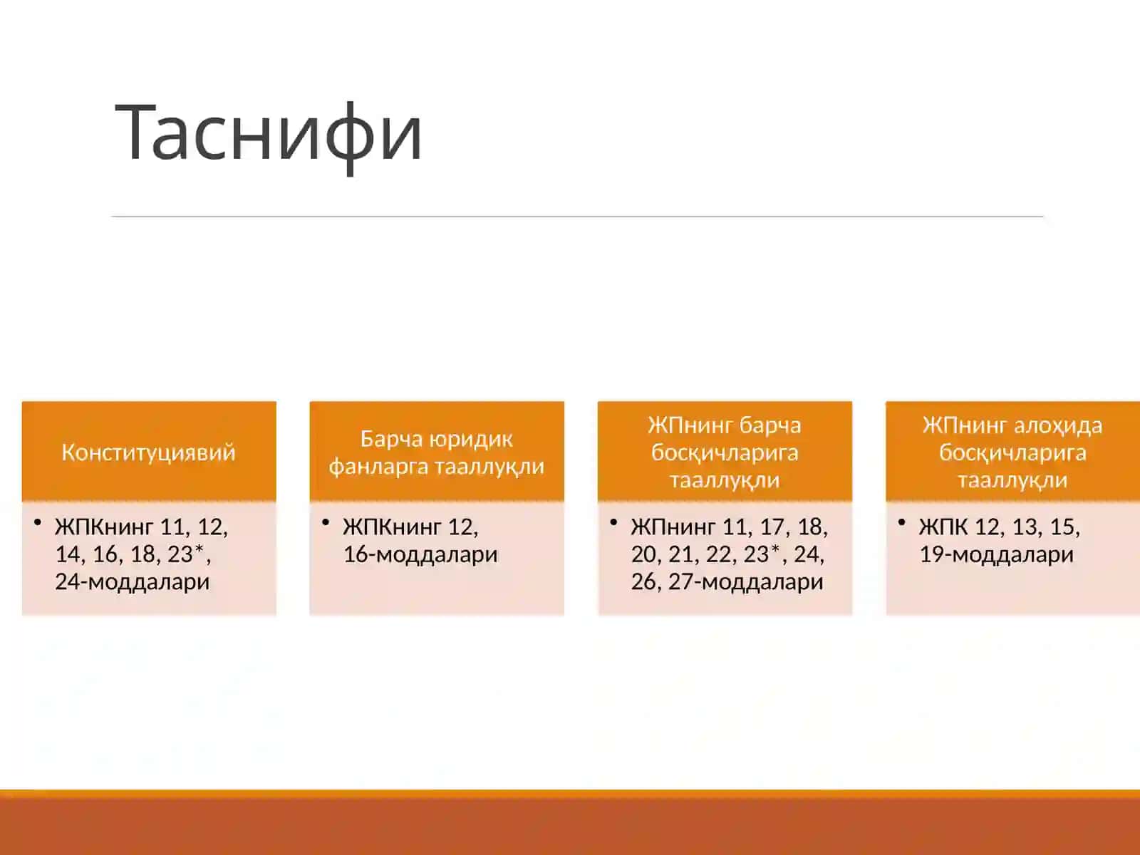 Жиноят процессининг принциплари 3