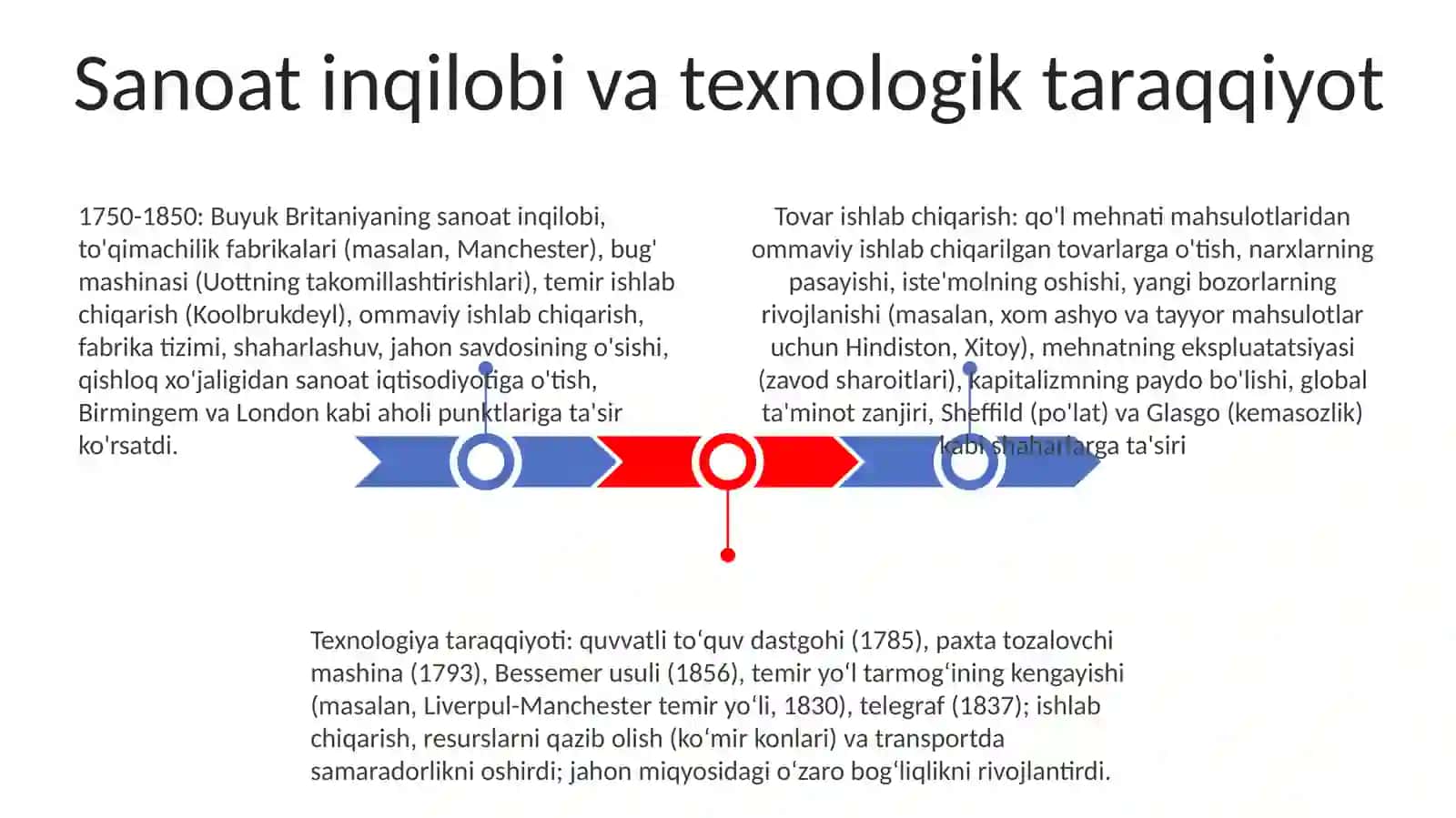Natural ishlab chiqarishdan tovar ishlab chiqarishga oʻtish va uning rivojlanishi 3
