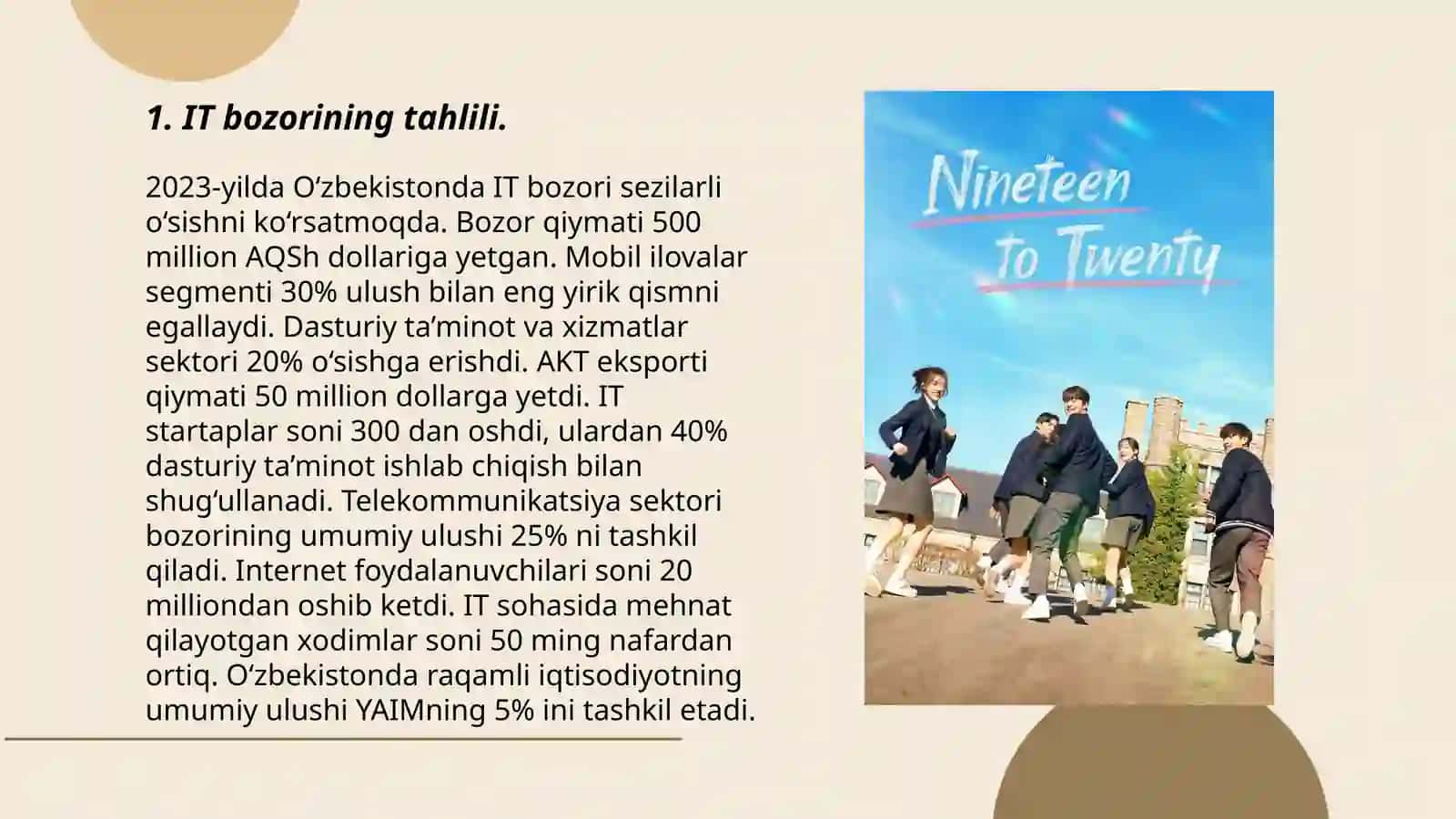 IT bozorining tahlili 3