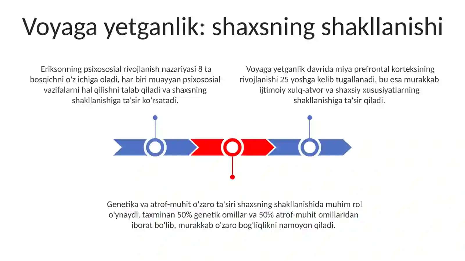 Inson psixikasining ontogenezda rivojlanishi.Shaxs 3