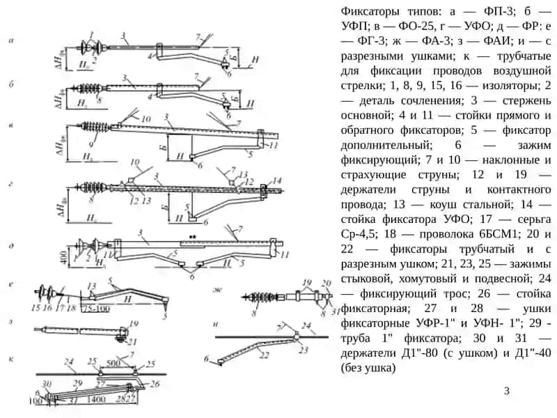 Контакттармоғи 3