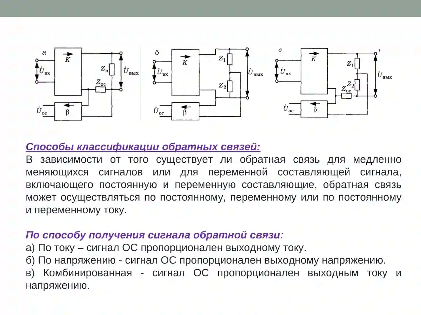 Обратные связи 3