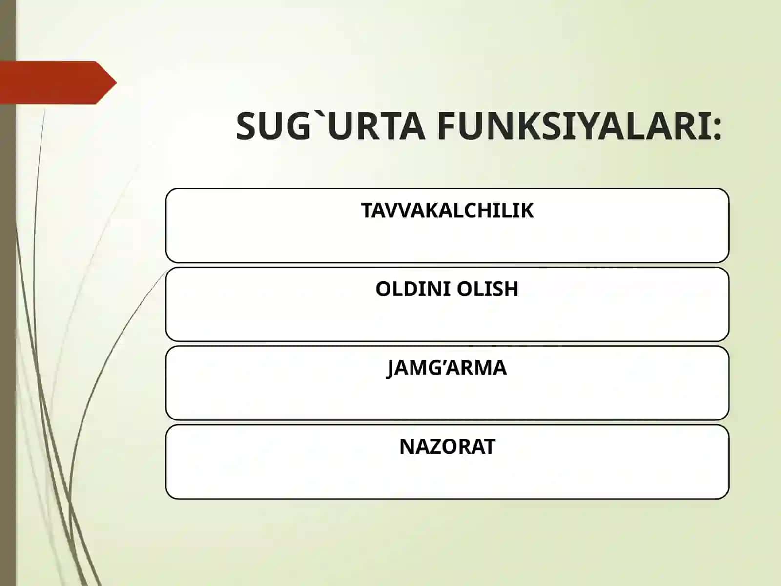 Sug‘urta xizmatlarini raqamlashtirish amaliyoti 3