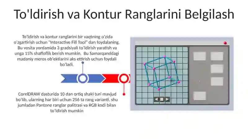 CorelDRAW’dagi Shakl Asboblari 3