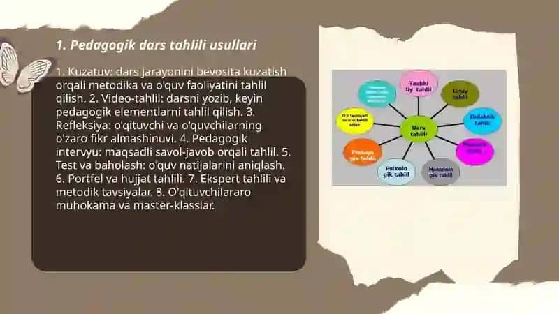 Dars tahlillari turlari va usullari 3