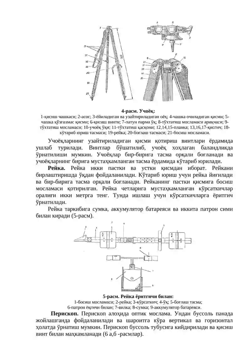 Артиллерия буссоли ПАБ-2А 3