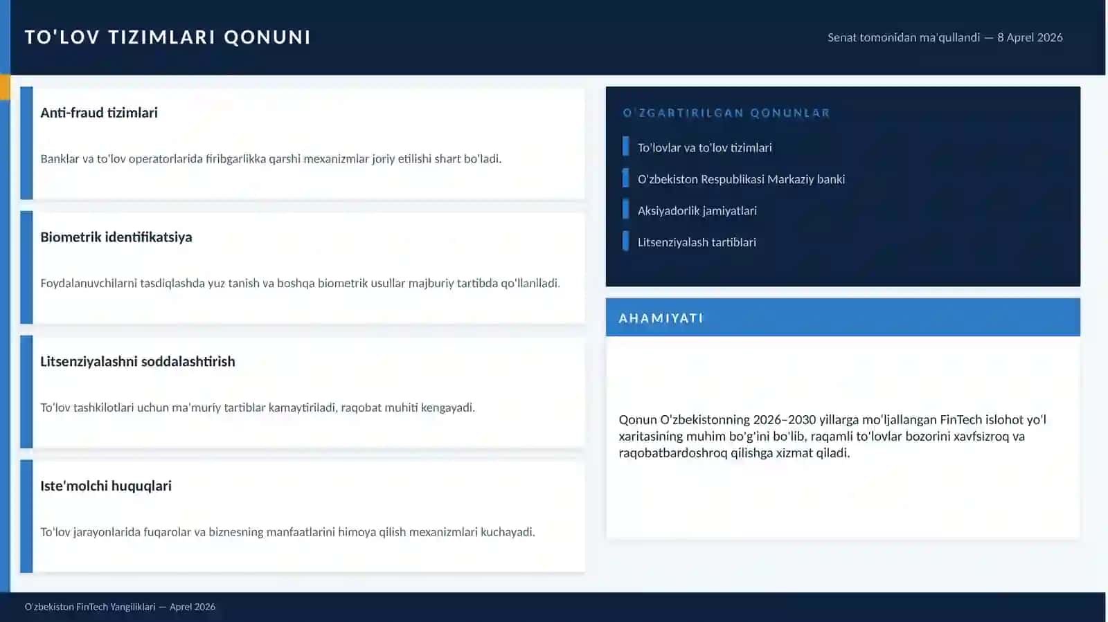 O'zbekiston FinTech Yangiliklari 3