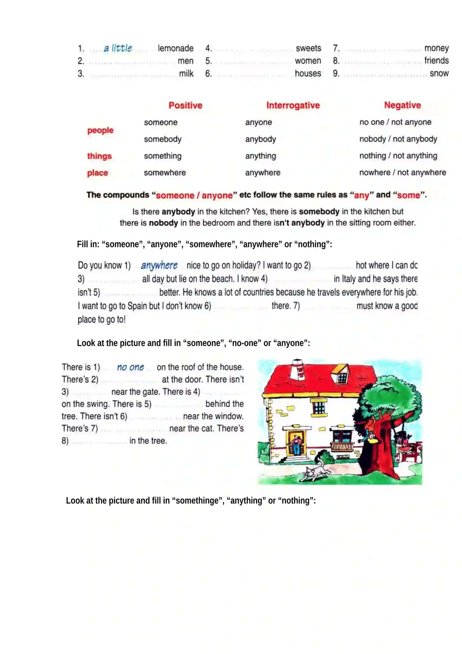 GRAMMAR: SOME/ANY DEMONSTARTIVE PRONOUNS 3