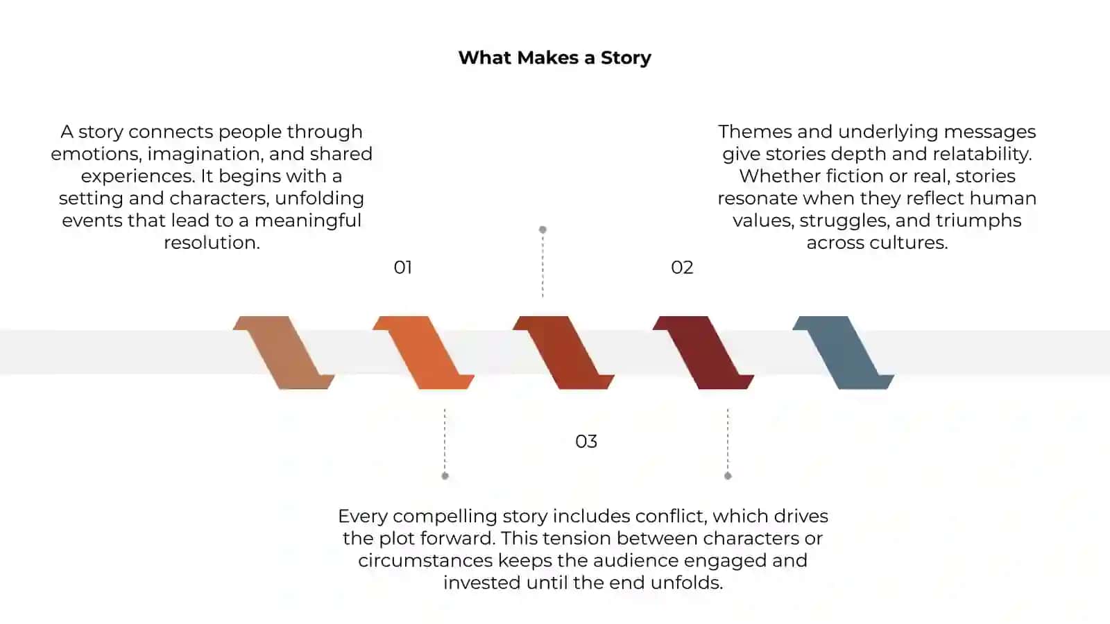 Stories 3