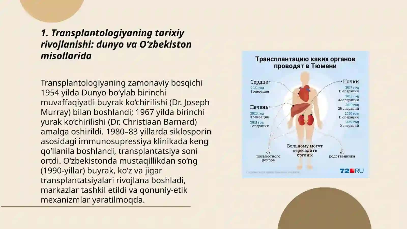 Transplantologiya tarixi va holati 3