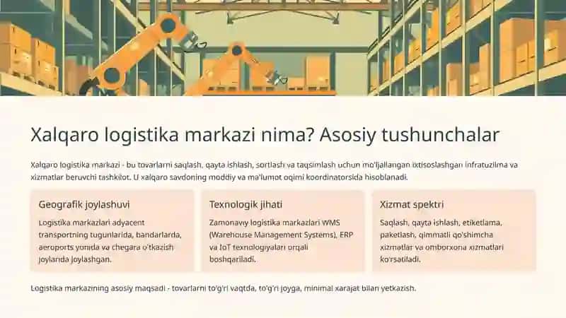 Xalqaro logistika markazlari 3