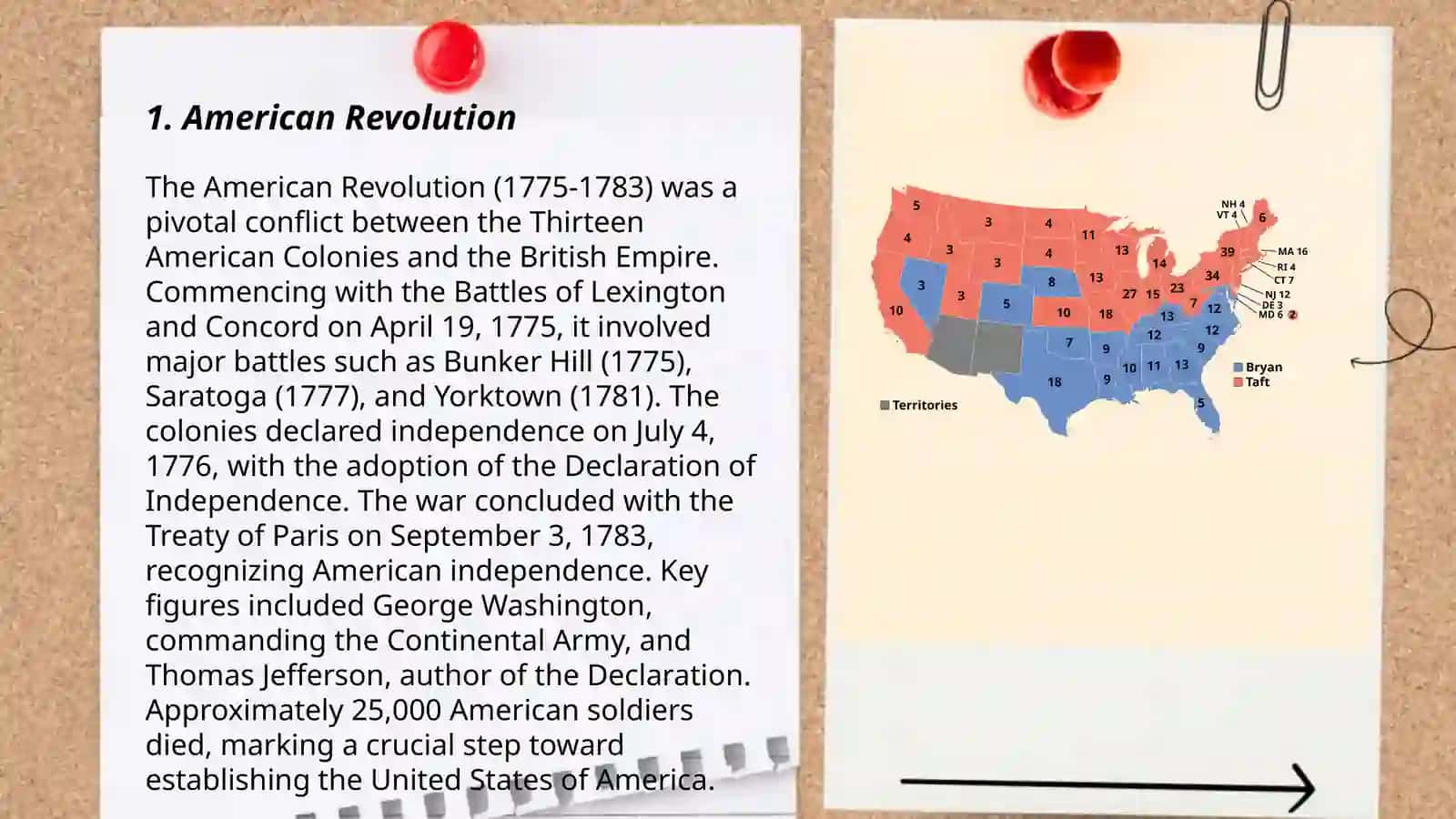 The American Revolution 3