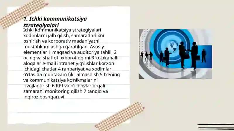 Biznesda komunikatsiya 3
