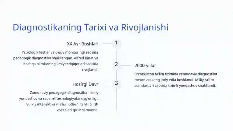 Pedagogik Diagnostika: Ta'limdagi Aniqlik va Rivojlanish Kaliti 3