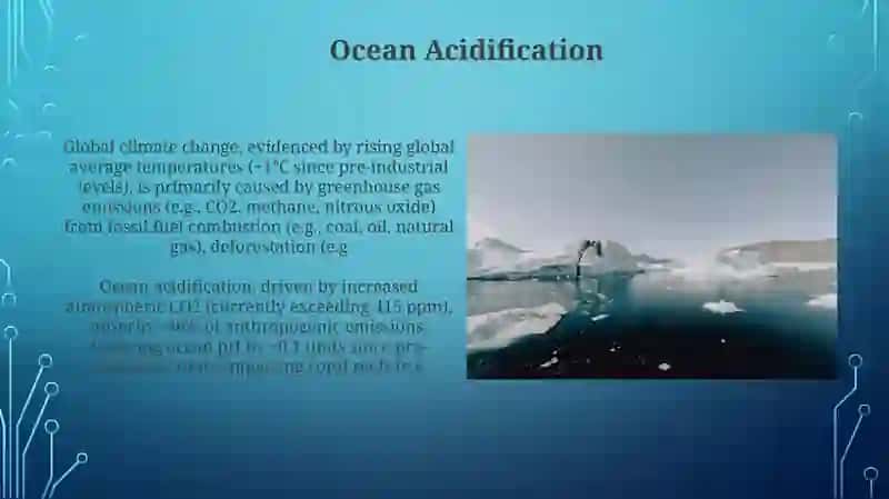 Global climate change 3