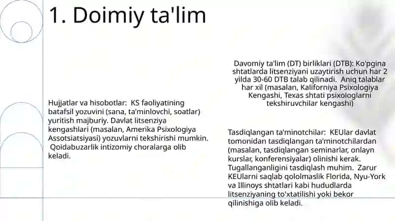 Amaliyotchi psixolog talablari 3