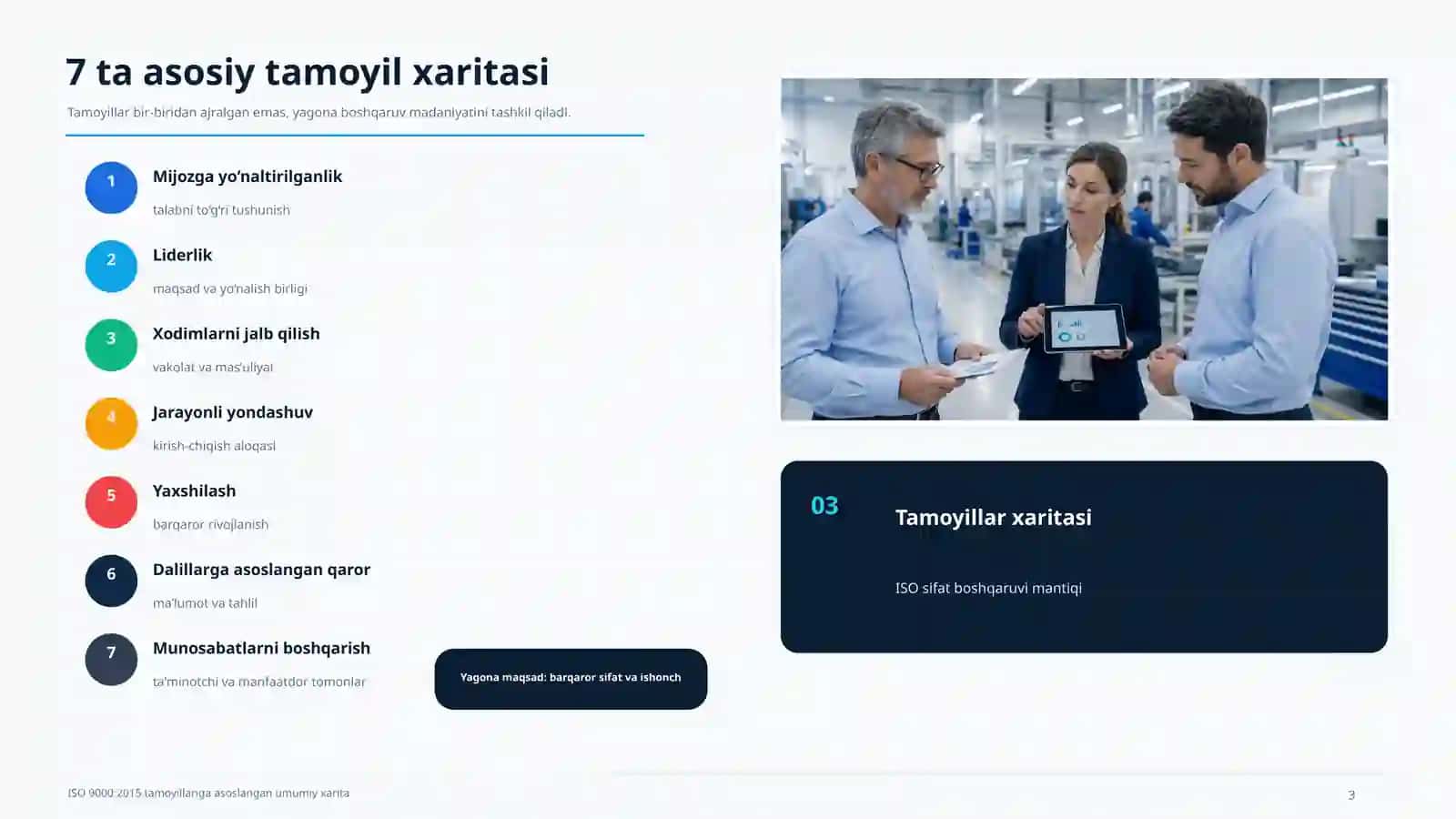 SIFAT MENEJMENTI TIZIMINING ASOSIY TAMOYILLARI 3