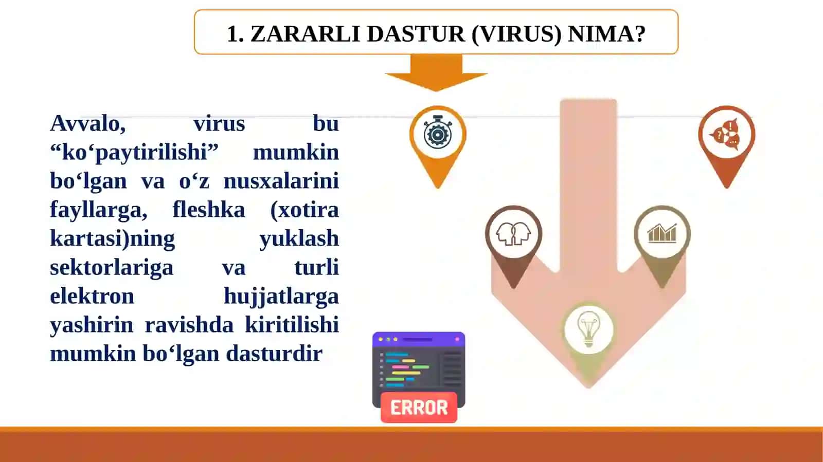 ZARARLI DASTURLARNING TURLARI HAQIDA 3