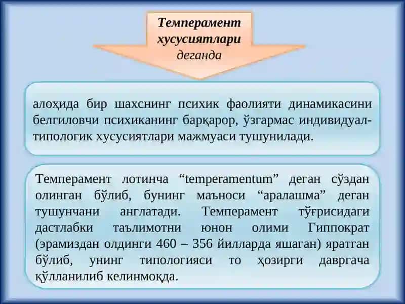 Темперамент 3