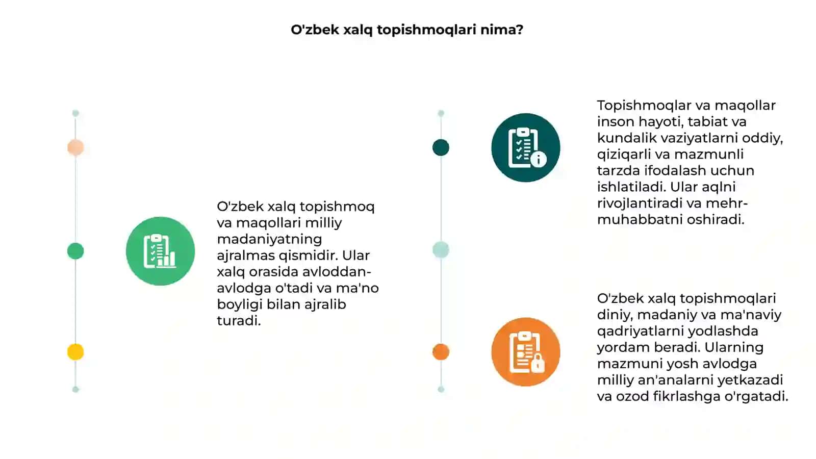 O'zbek xalq topishmoq va maqollari 3