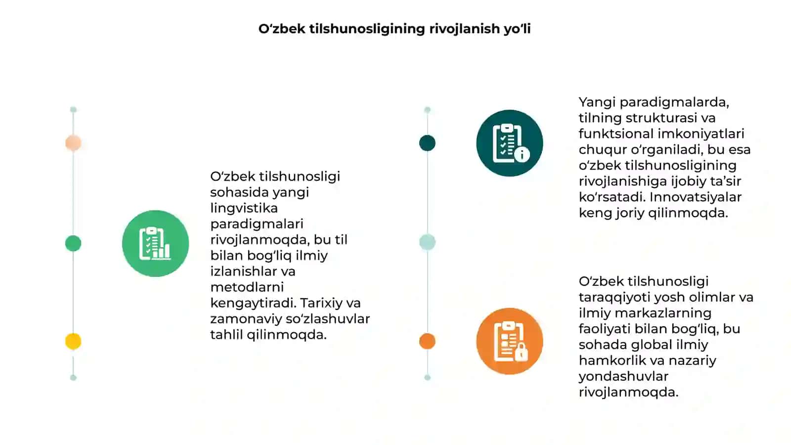 Oʻzbek tilshunosligi taraqqiyoti va undagi yangi lingvistika paradigmalari 3