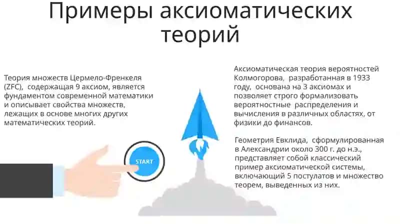 Аксиоматическая теория вероятностей 3