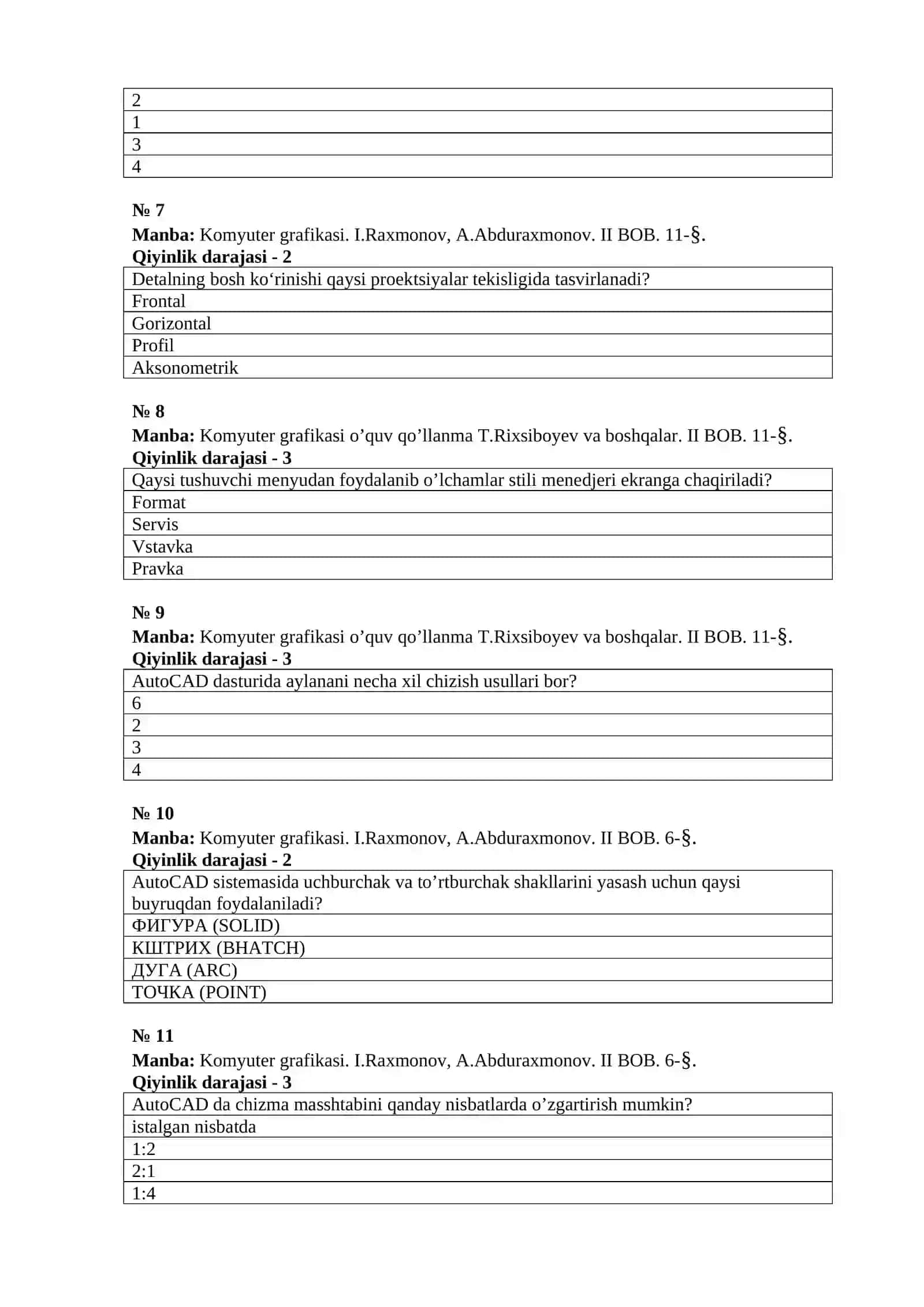 «Muhandislik kompyutеr grafikasi» fanidan test savollari 3