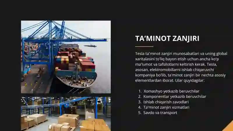 Tesla Ta’minot Zanjiri 3