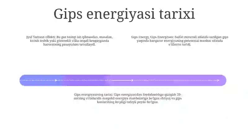 Gips Energiyasi 3
