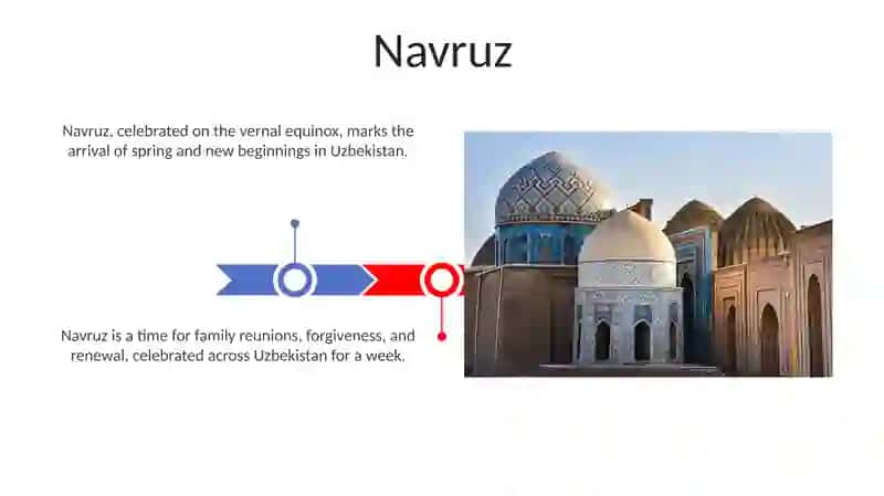Navruz 3