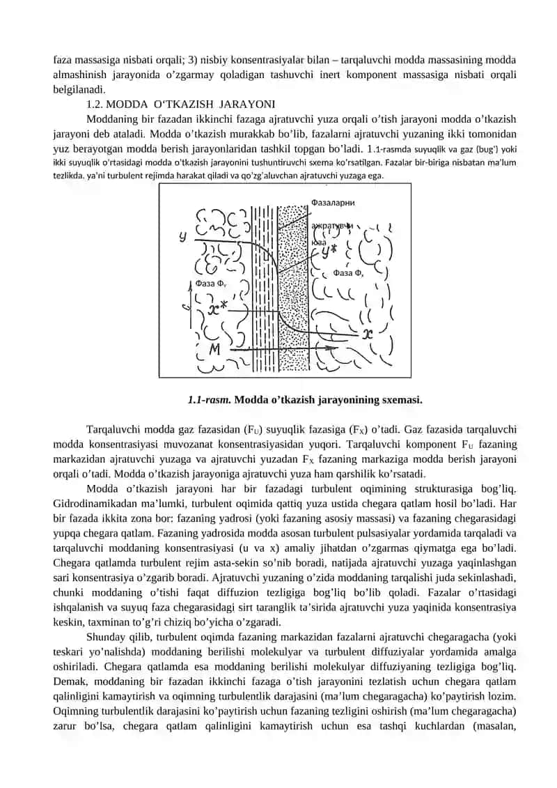 MODDA O‘TKAZISH ASOSLARI 3