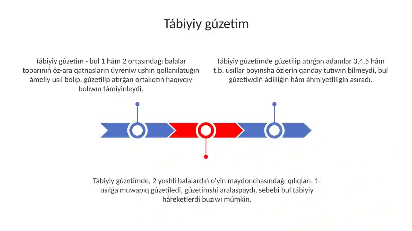 Rawajlanıw psixologiyasi metodları 3