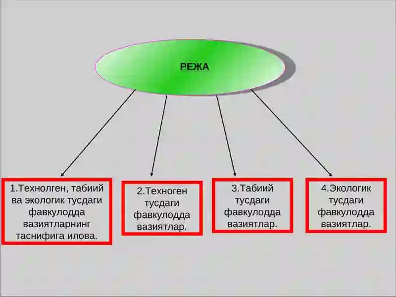 Наманган муҳандислик-педагогика институти 3