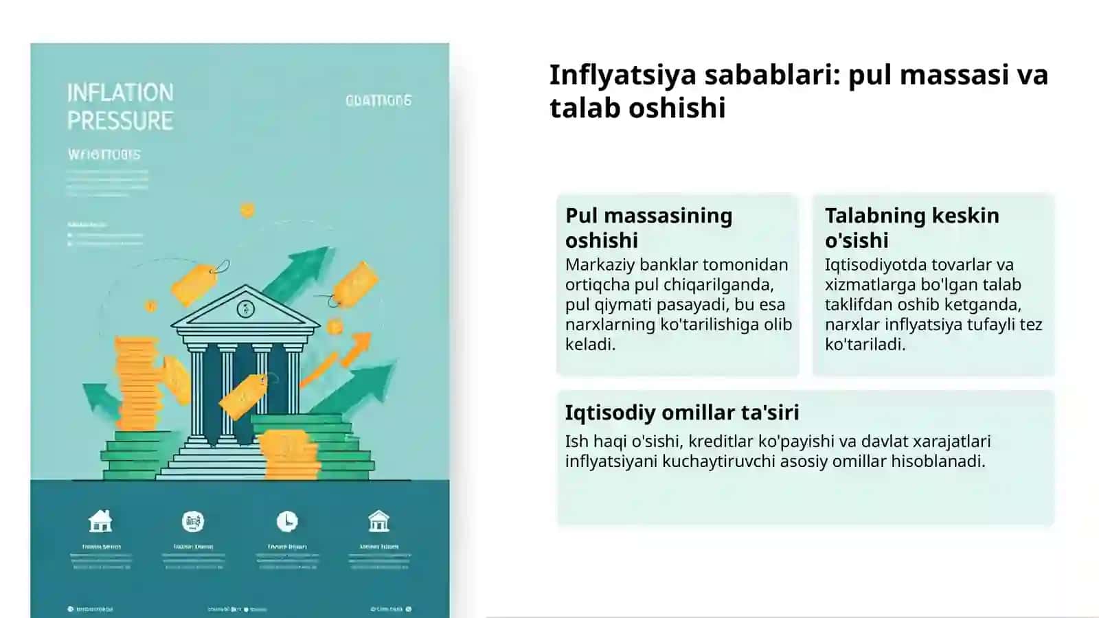 Inflyatsiya: Narxlar va Pul Qadri 3