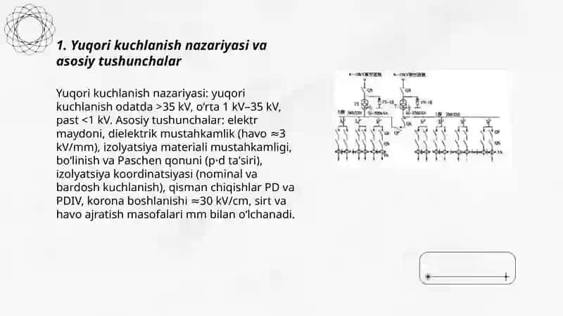 MT3 Yuqori kuchlanish elektronikasi 3